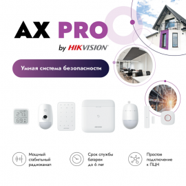 Охранная сигнализация AX PRO 
